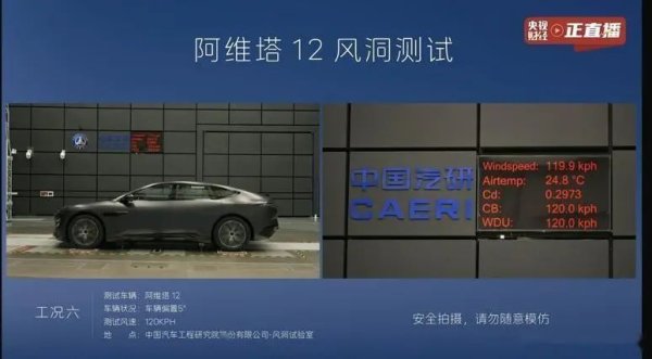 股票配资交易平台 索赔千万！阿维塔起诉自媒体