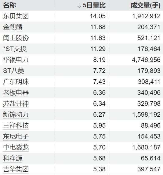 股票十倍杠杆 法国BPCE集团收购葡萄牙第四大银行